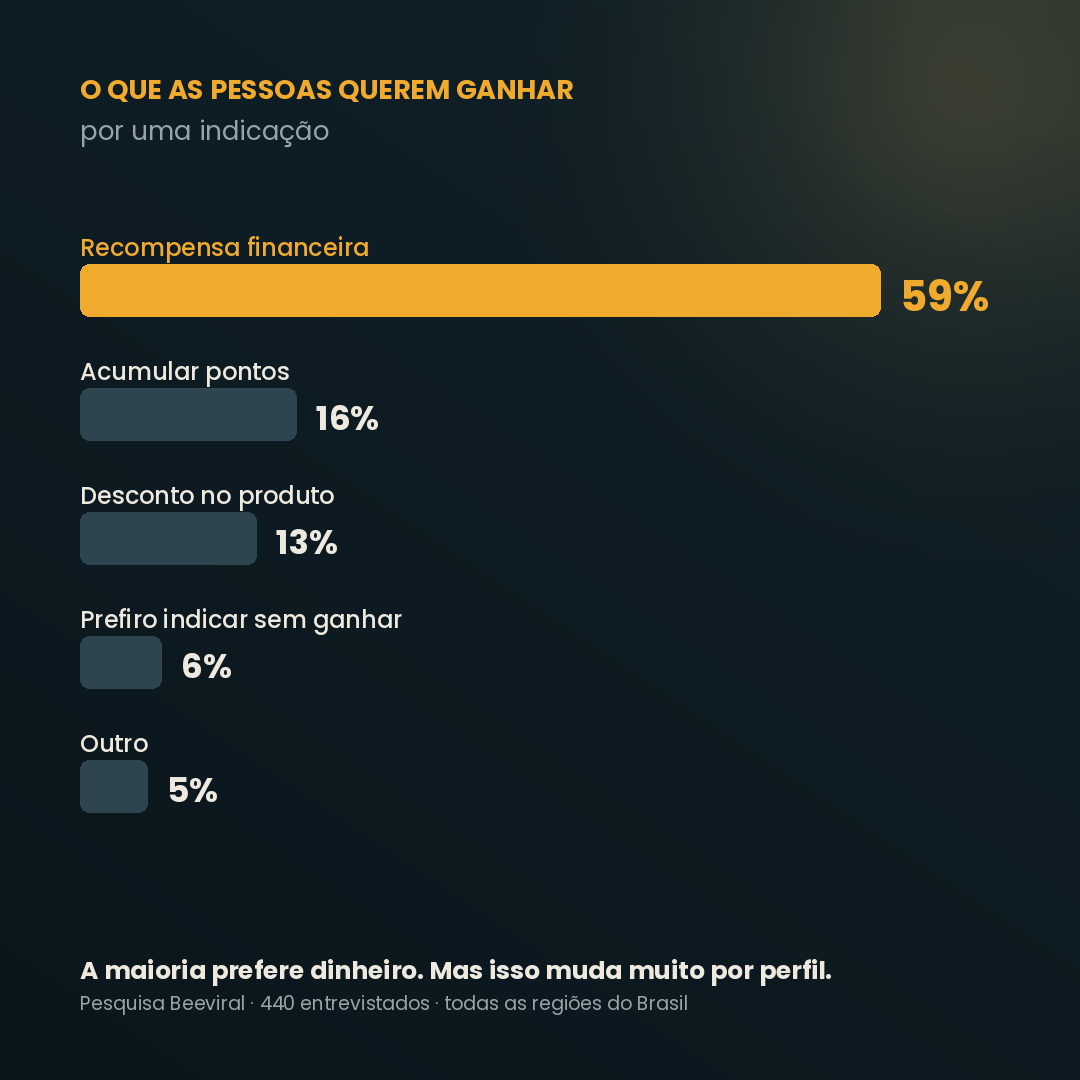 grafico_recompensa